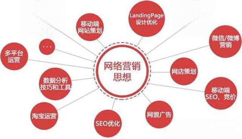 检验检疫技术中心改革：未来之路何在？