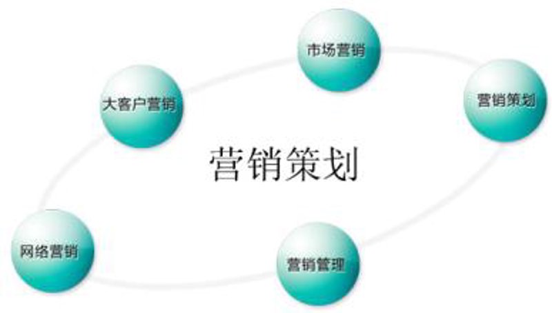 检验检疫技术中心改革：未来路在何方？